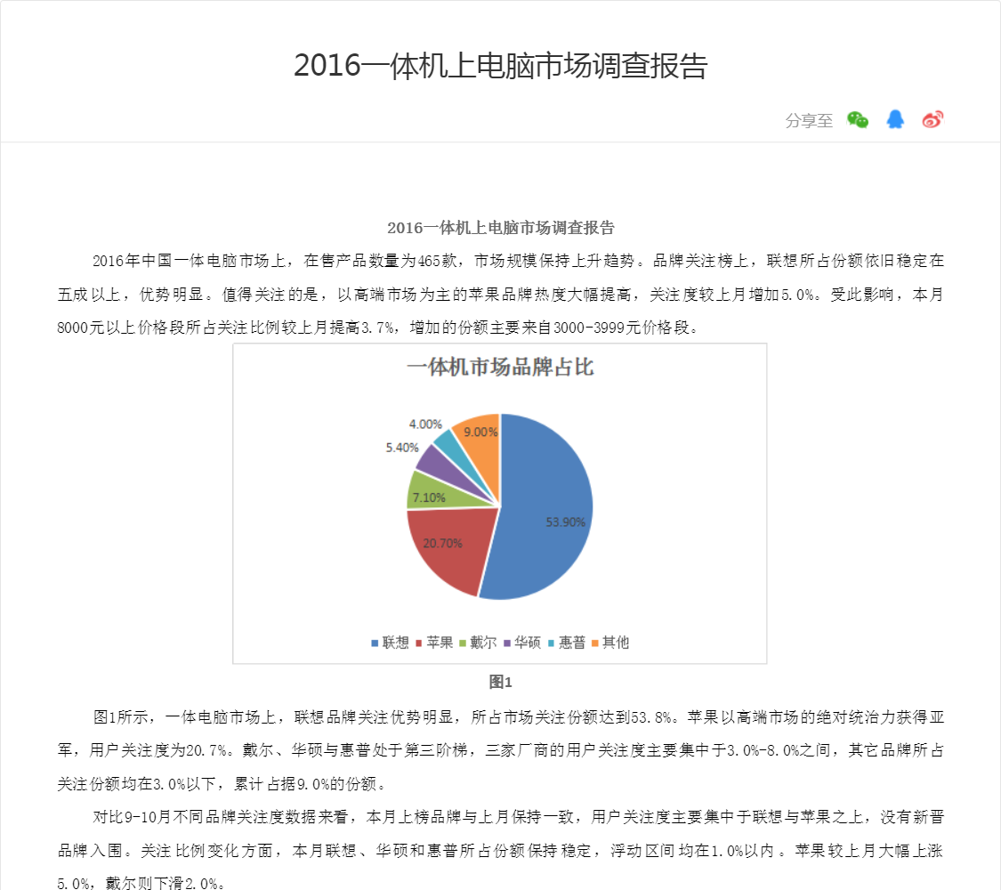 市場調查報告 流程、問卷設計與撰寫規范