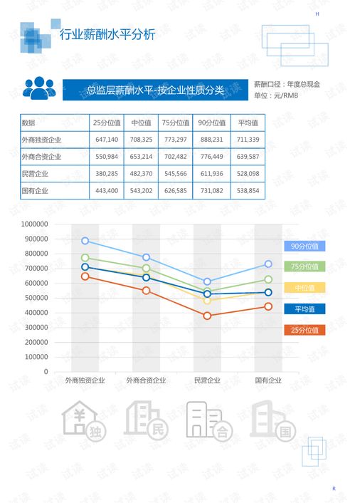 2020年化工與日化行業(yè)空氣處理化學(xué)品市場(chǎng)調(diào)查報(bào)告 聚焦光觸媒領(lǐng)域